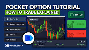 Mastering Trades with Pocket Option