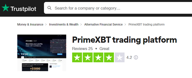 Explore the Benefits of Trading with PrimeXBT Explore the Benefits of Trading with PrimeXBT